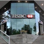 Credito auto HSBC